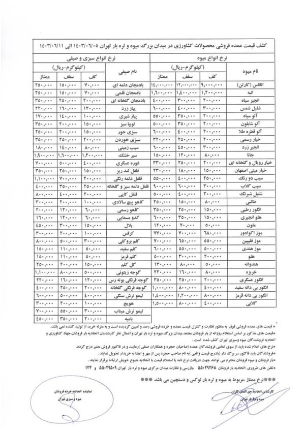 قیمت‌ ۶۰ قلم میوه و سبزی اعلام شد