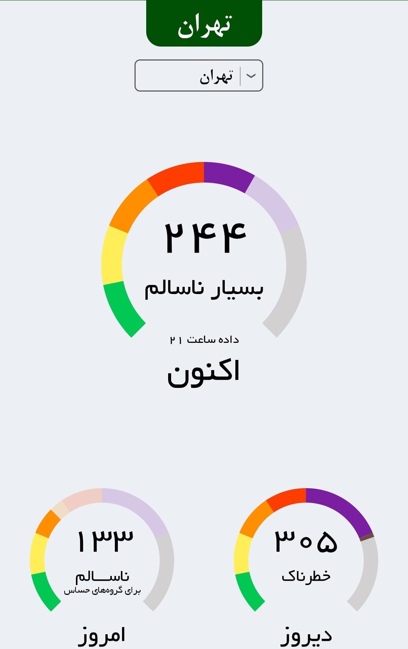 چه بلایی سر تهران آمده، پایتخت فردا تعطیل می‌شود؟