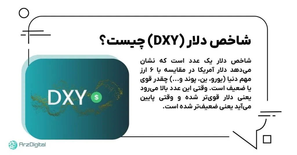 شاخص دلار چیست؟